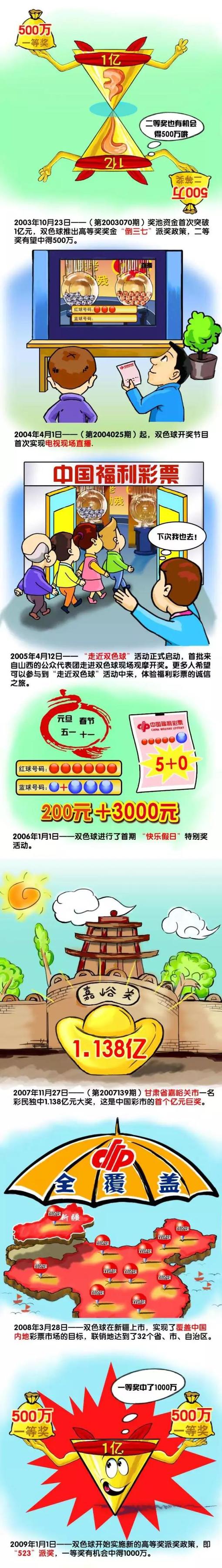 自从恰尔汗奥卢在2017-18赛季登陆意甲赛场以来，他已经通过主罚定位球送出24次助攻。